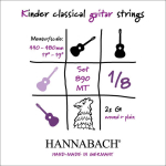 Hannabach 890MT 1/8 Klassieke Gitaarsnaren 1/8e Mensuurlengte
