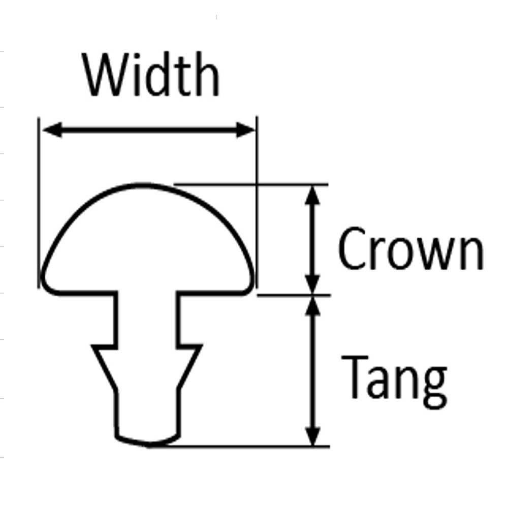 Uitleg over de verschillende fretdraad begrippen